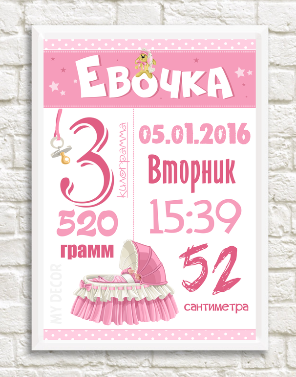 Как сделать метрику на плакате Как сделать метрику на плакате
