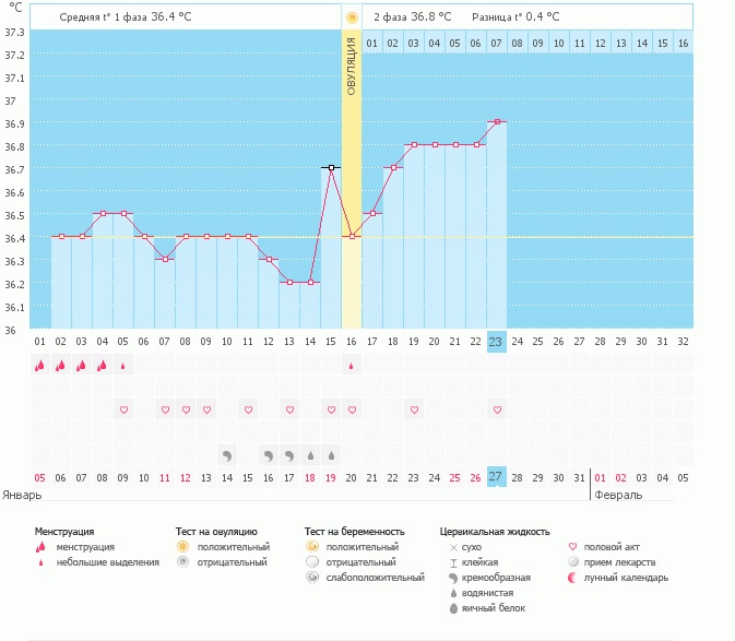 Так надеюсь, так надеюсь!!!