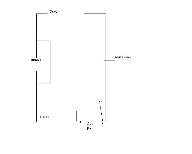 Обои Victoria Stenova в зал, как расположить