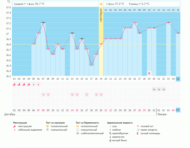 Вот и я с вами! Думала не дождусь))