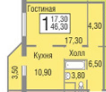 Идеи по перепланировке