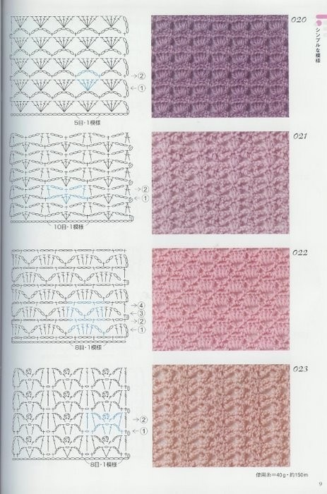 Покрывало на кровать