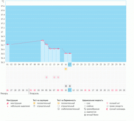 Подскажите