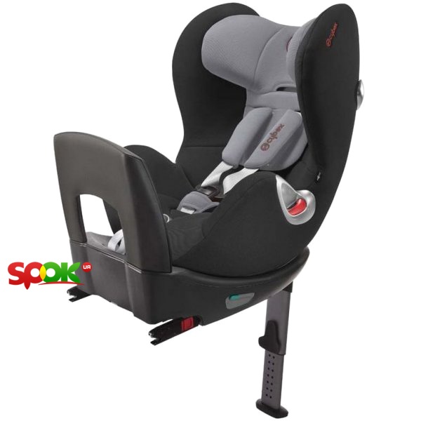 Автокресло 0+