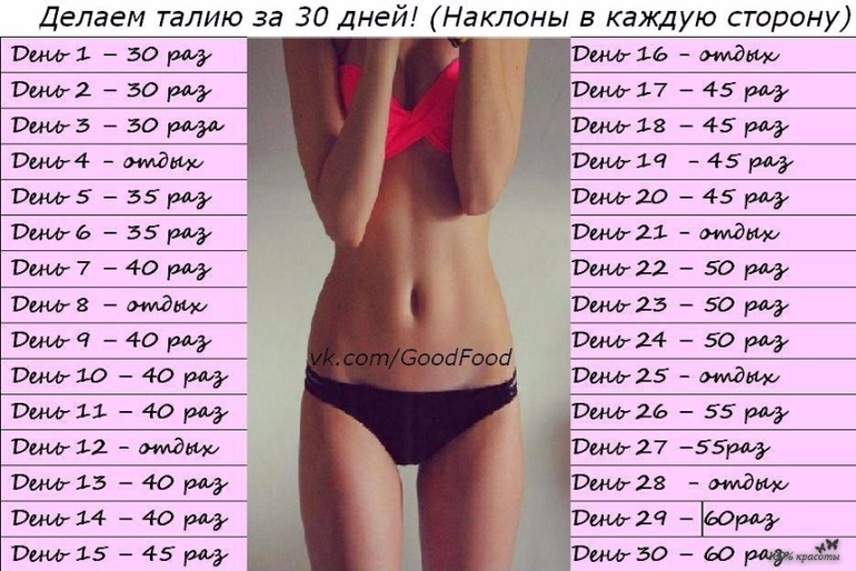 Упражнения для похудения в домашних условиях для девушек Упражнения для похудения в домашних условиях для девушек