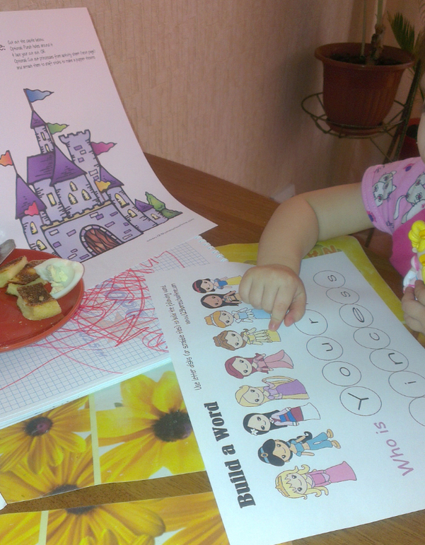 ТЗ "Принцессы"