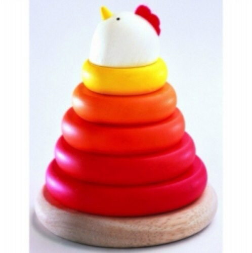 У меня новая головная боль!