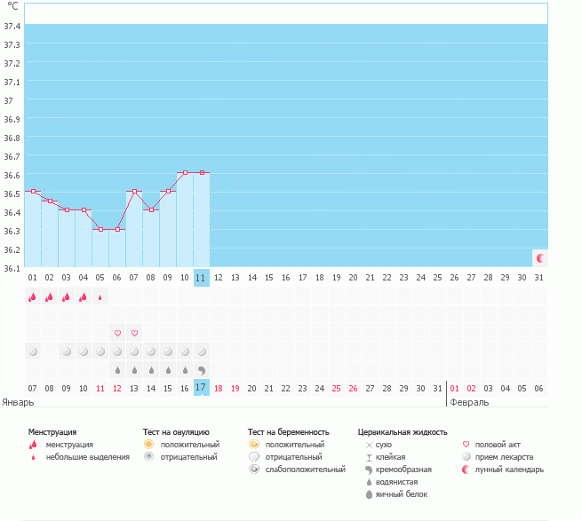 Что-то непонятное происходит...