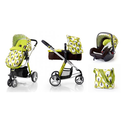 Мои первые попытки выбора колясочки)))