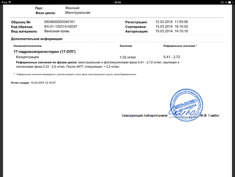 Посмотрите 2 часть гормонов