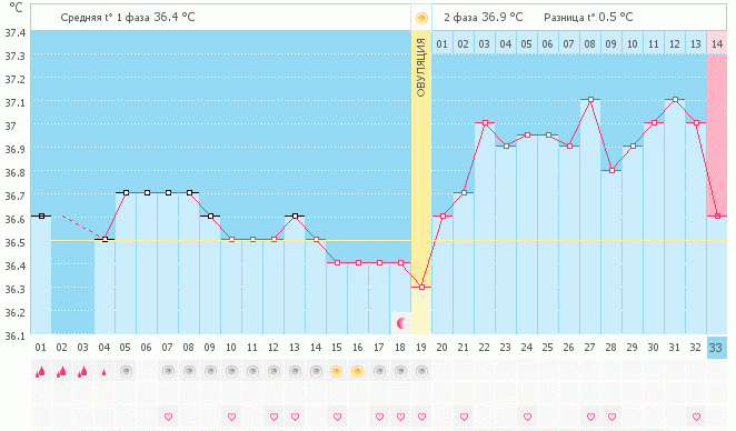 БТ упала(((((((((((((((((((((