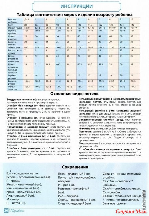 Полезные таблицы!