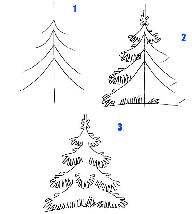 УЧИМСЯ РИСОВАТЬ