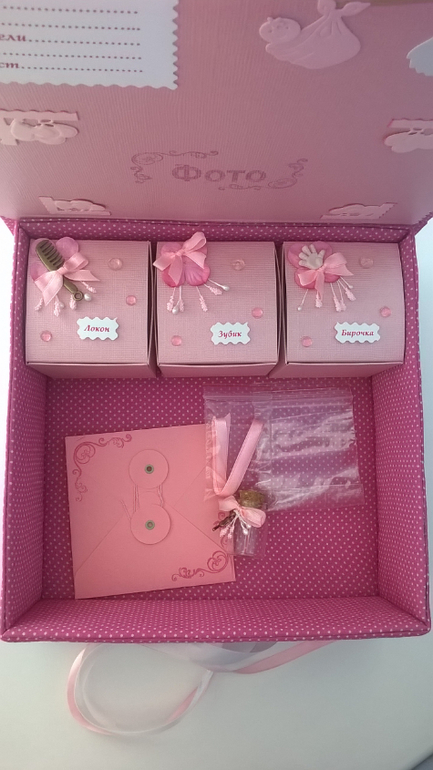 Сокровища Ариночки! :-)