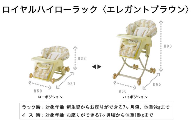 Обзор колыбели KATOJI (Япония)