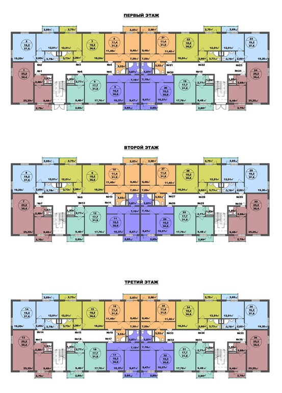 какую квартирку выбрали бы вы и почему?
