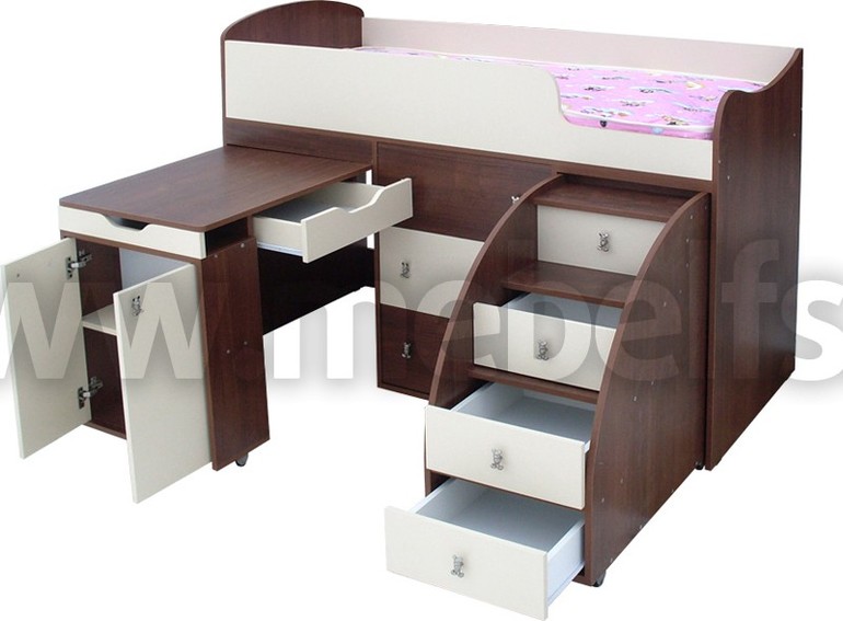 Нужен совет в выборе кровати