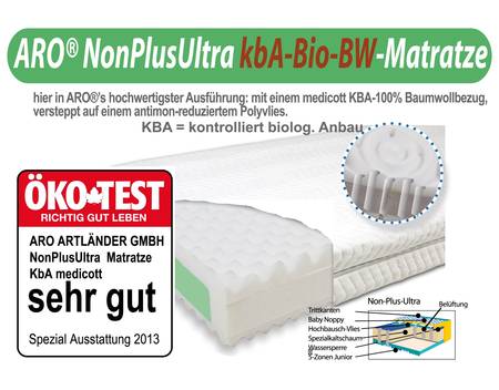 Хороший ортопедический матрас. С кроваткой или без?