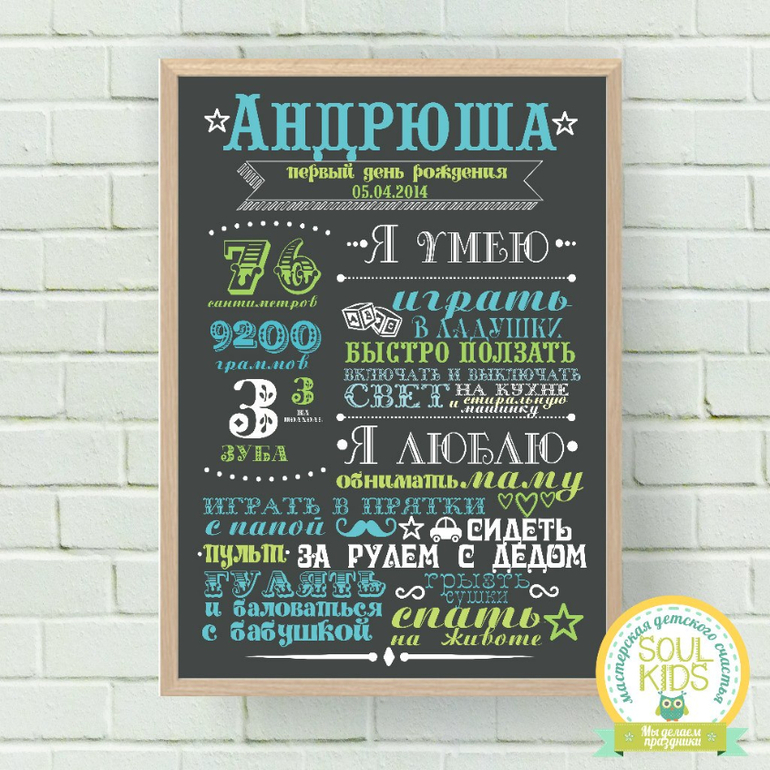 Именные постеры на годик