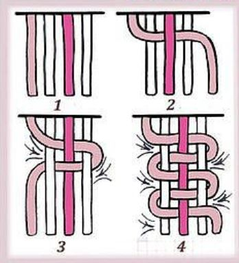 Красивая коса