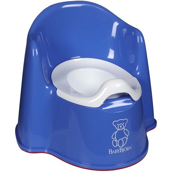 Помогите выбрать горшок ...