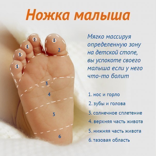На заметку мамочкам :)