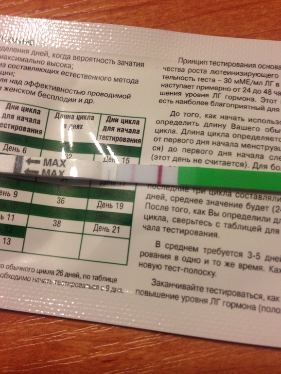 Результаты теста на беременность в первые дни Результаты теста на беременность в первые дни