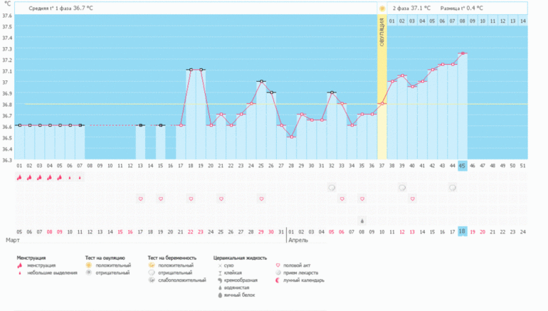 Нужна помошь!!