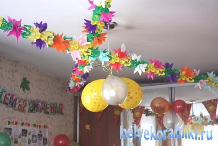 День рождения ребенка 1 год: 10 лучших идей для семейного праздника