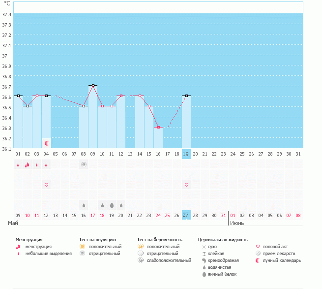 Подскажите!