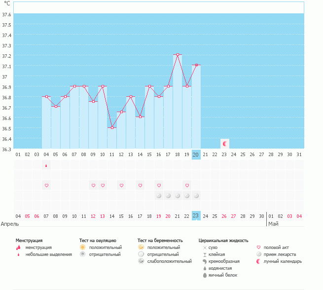 Девочки помогите пожалуйста!!!