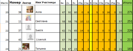 Марафон "8 марта". День 26й.