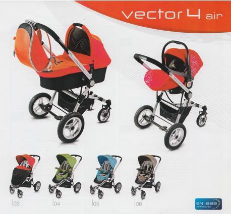 Ищу отзывы о коляске chicco urban, espiro vector lite