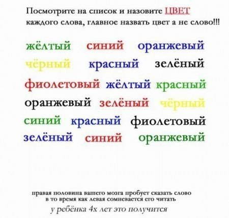 Психологические тесты