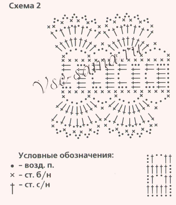 Схема вязания повязок спицами для девочки Схема вязания повязок спицами для девочки