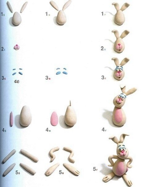 Учимся лепить.