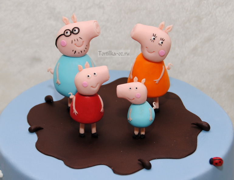 Торт Свинка Пеппа