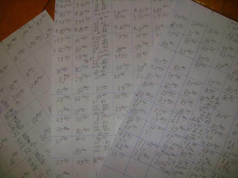 Про взвешивание.