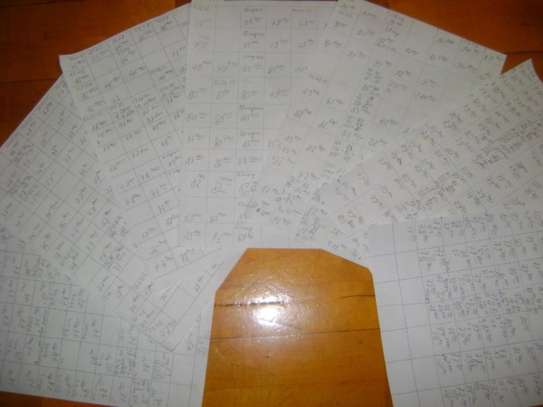 Про взвешивание.