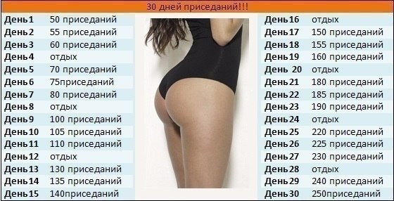Плоский живот в домашних условиях за месяц Плоский живот в домашних условиях за месяц