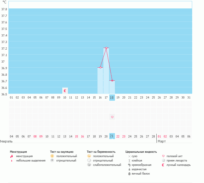 Новенькая в этом деле