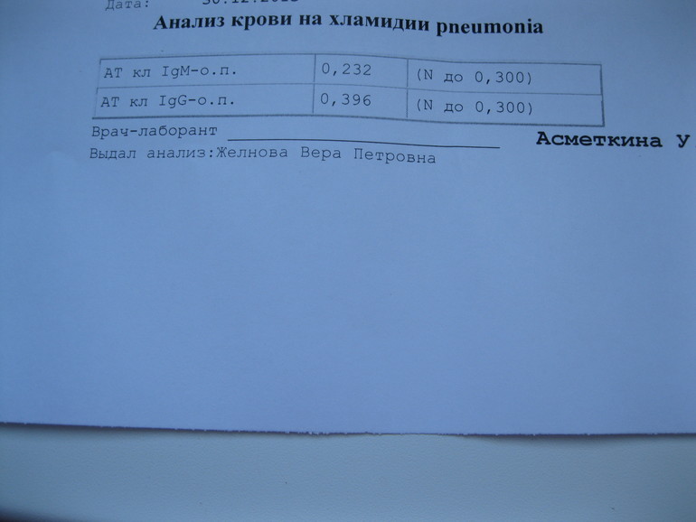 что значит этот анализ?