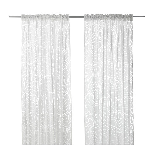 Оформление кухни