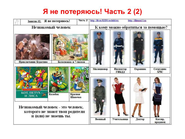 Уроки безопасности