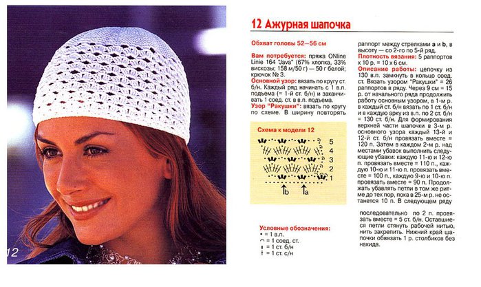 Летние шапочки для мамы и дочки)