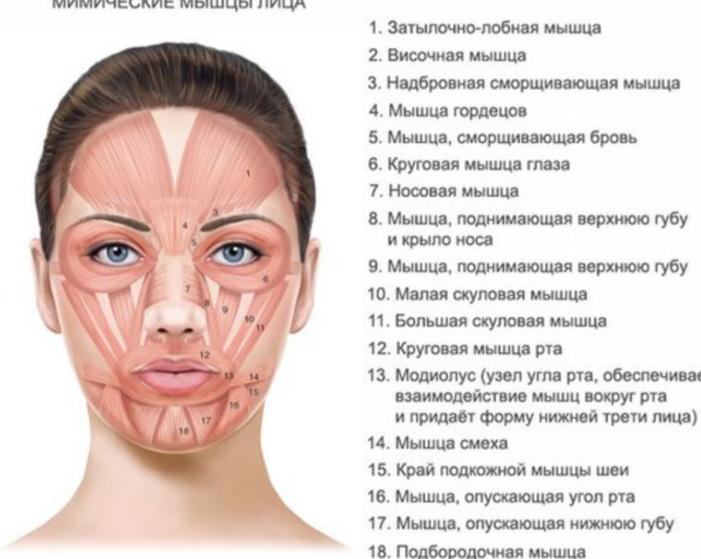 Топовый рисунок на ногтях Топовый рисунок на ногтях