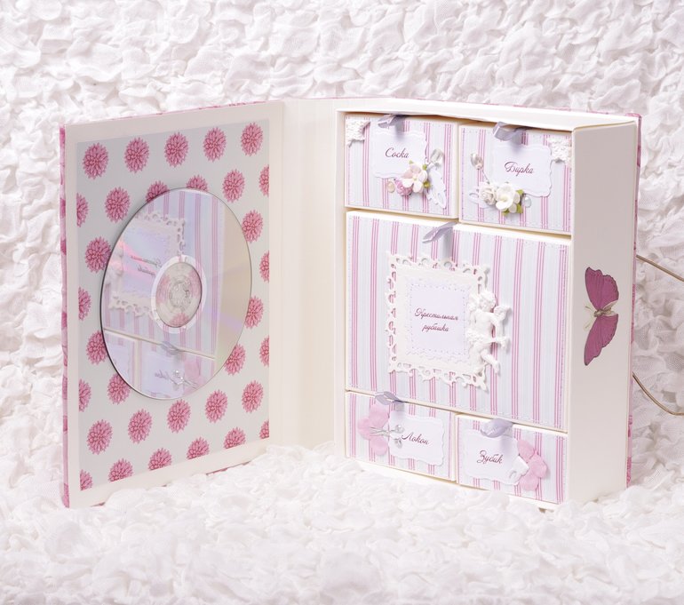 Мамины сокровища №24