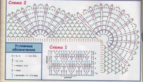 Плед на кровать. В конкурсе №3.1