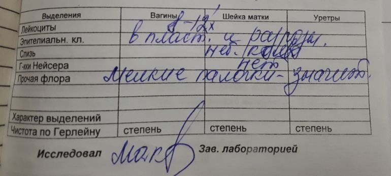 Как сделать так попустило Как сделать так попустило