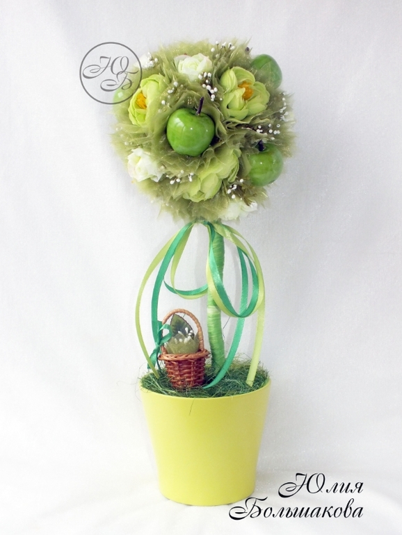 Весенняя коллекция )